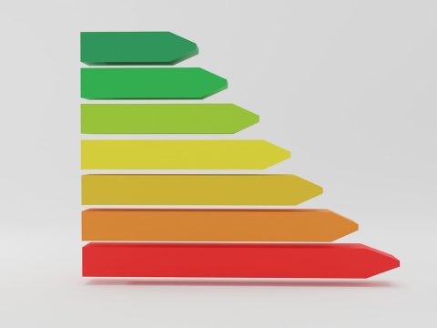 Klimaschutz im Wandel der politischen Prioritäten